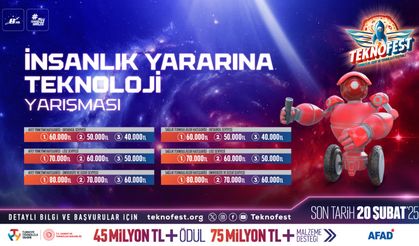 TEKNOFEST; Teknoloji ile Topluma Değer Katma Zamanı!