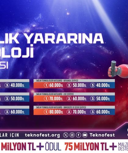 TEKNOFEST; Teknoloji ile Topluma Değer Katma Zamanı!